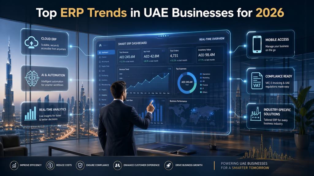 Top ERP Trends in UAE Businesses for 2026