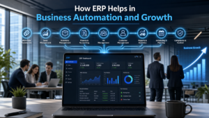 How ERP Helps in Business Automation and Growth