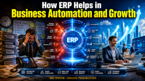 How ERP Helps in Business Automation and Growth: Complete Guide for 2026